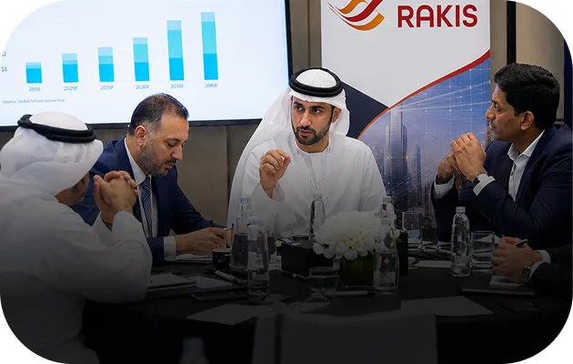 Investment-Focused Dialogue